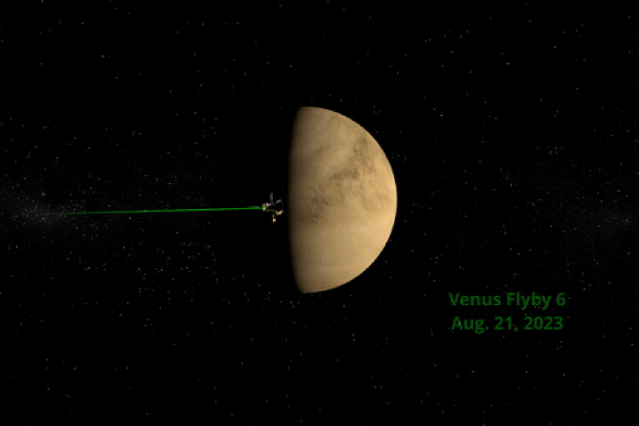 La órbita número 17 de Parker Solar Probe incluyó un perihelio que llevó a la nave espacial a 4,51 millones de millas del Sol.