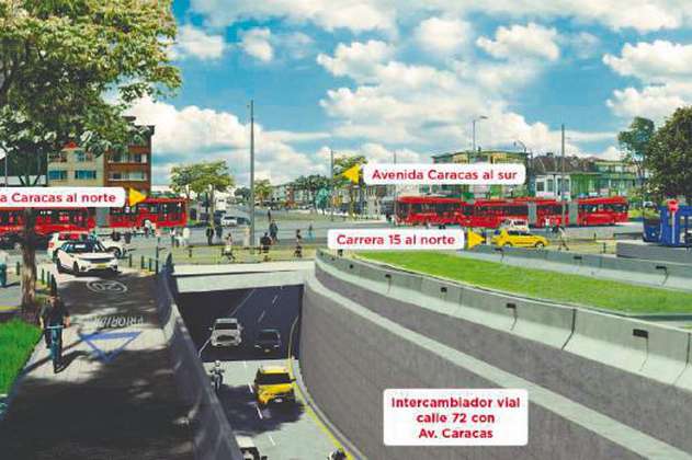 Metro de Bogotá: así cambiará la movilidad por las obras en la calle 72