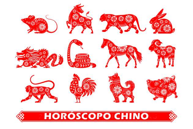 ¿Qué animal soy en el Horóscopo chino? Descúbrelo aquí 