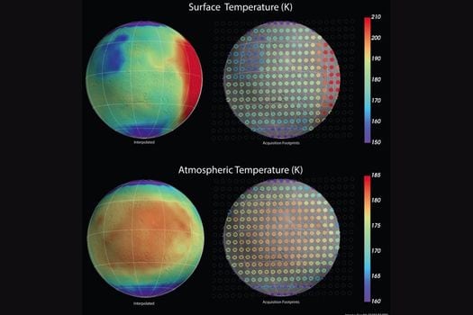 El espectrómetro de infrarrojos Emirates Mars (EMIRS) mide la energía térmica infrarroja emitida desde la superficie de Marte (fila superior) y su interacción con la atmósfera marciana (fila inferior).
