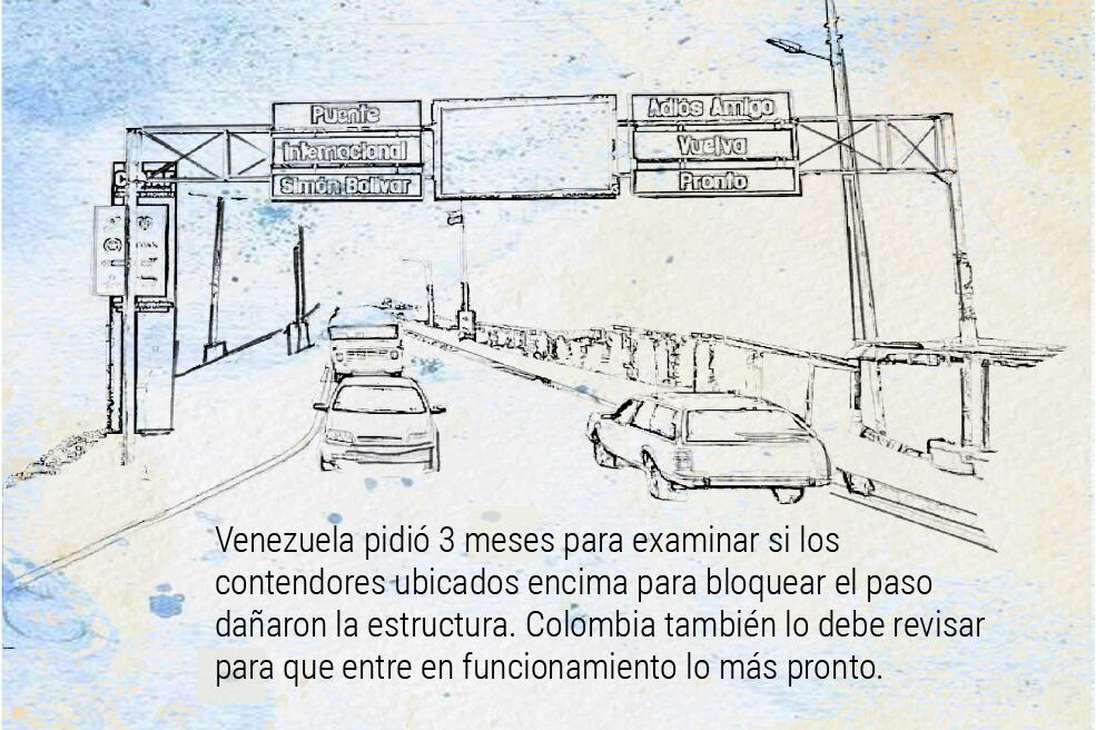 El mundo no es como lo pintan: la historia puentes con Venezuela.