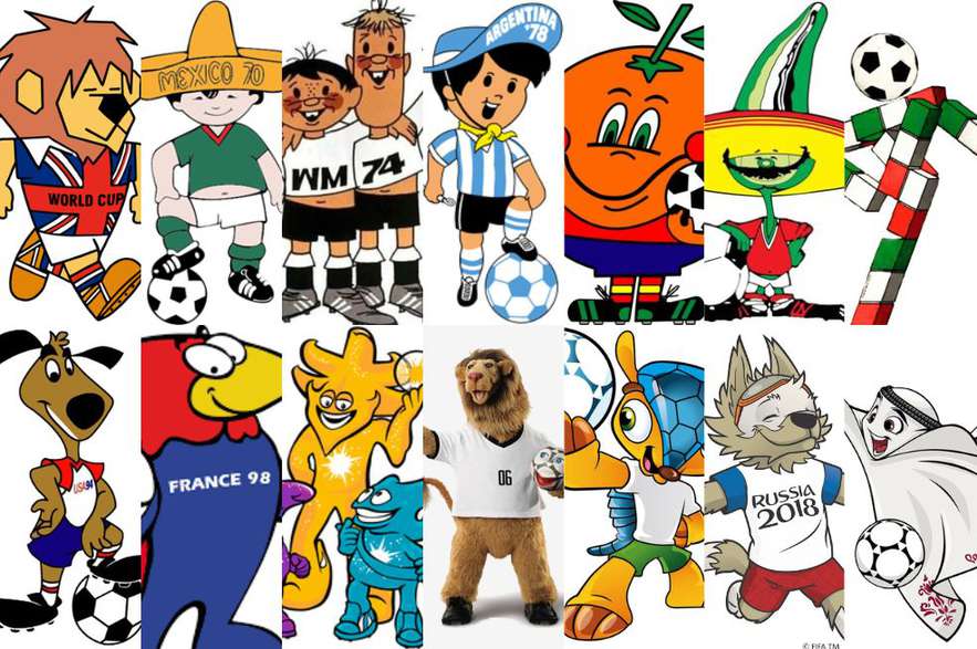 Mascotas de los Mundiales.