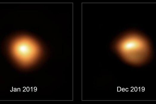 Observaciones de la estrella Betelgeuse tomadas por Very Large Telescope, de enero y diciembre de 2019, que muestran su atenuación sustancial.  / MONTARGÈS ET AL