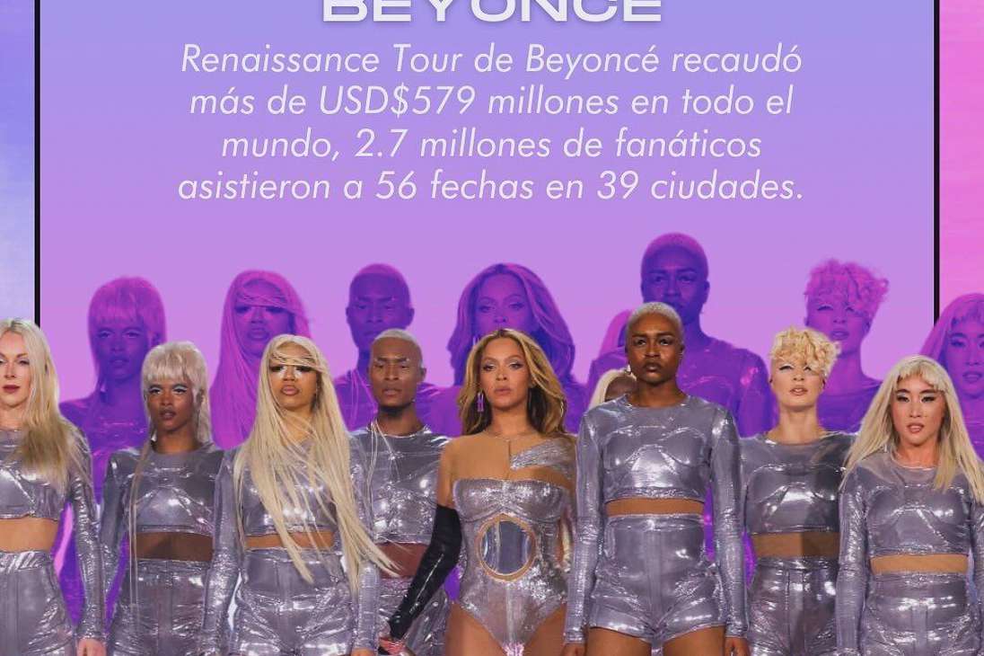 Renaissance Tour de Beyoncé recaudó más de USD$579 millones en todo el mundo, 2.7 millones de fanáticos asistieron a 56 fechas en 39 ciudades.