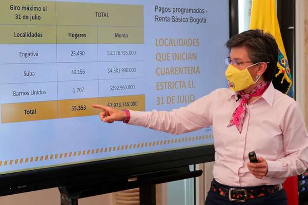 Claudia López: “175.976 familias recibieron renta básica durante la cuarentena sectorizada”