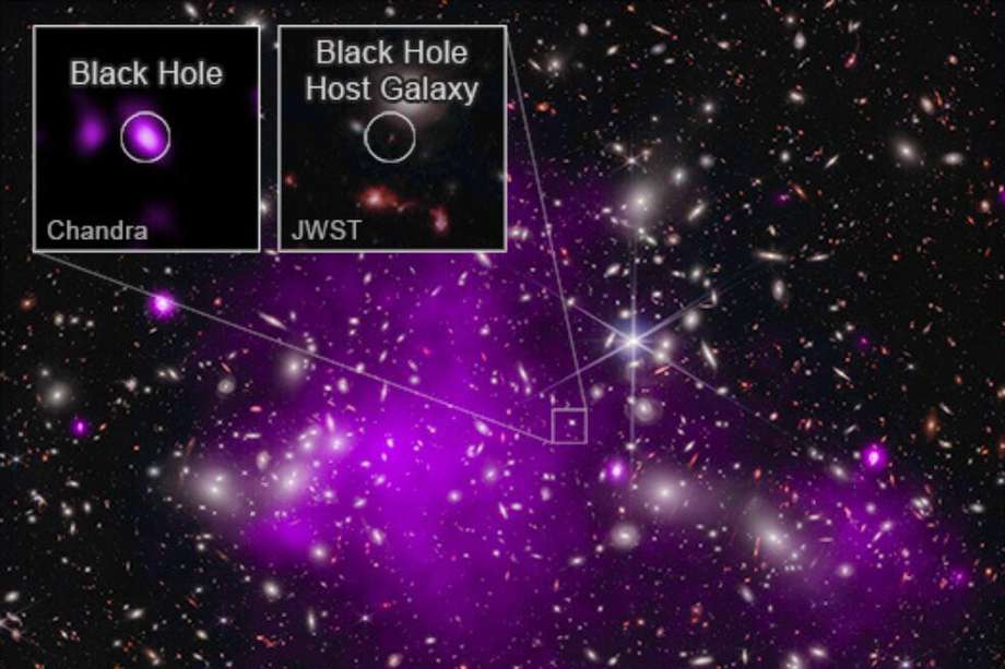 El agujero negro, extremadamente distante, se encuentra en la galaxia UHZ1, en dirección al cúmulo de galaxias Abell 2744.