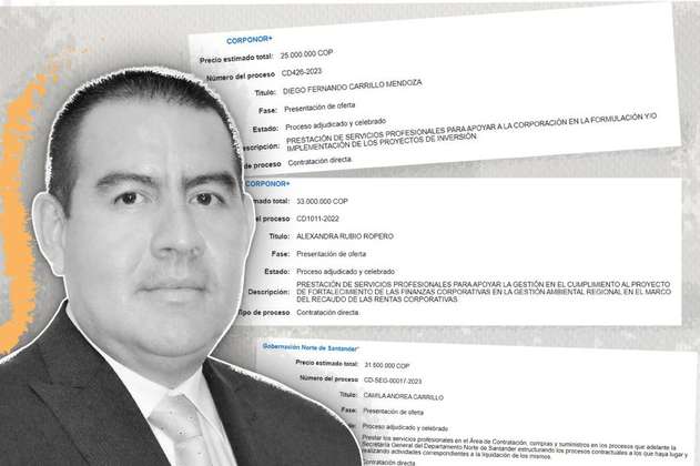 Los contratos repartidos a familiares y allegados de Wilmer Carrillo en Norte de Santander