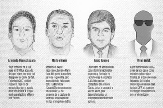 Extraditan por narcotráfico a Fabio Younes, socio de “Jesús Santrich”