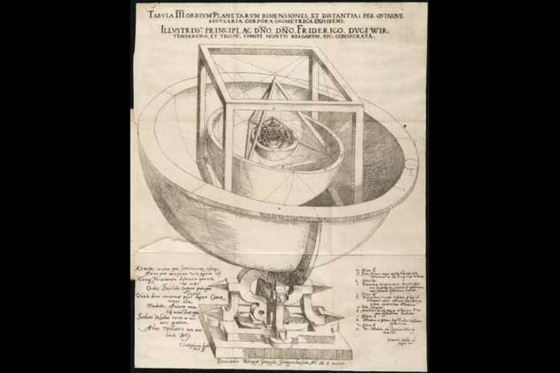 Johannes Kepler y el misterio del cosmos (El teatro de la historia)