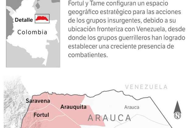 Arauca: sitiada por los violentos