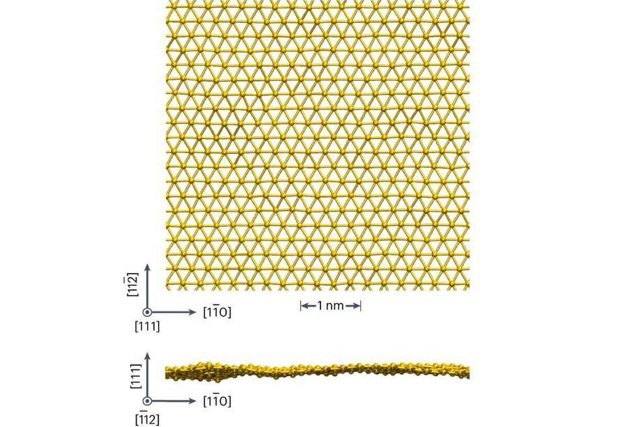 Las láminas de Goldene tienen solo un átomo de espesor.