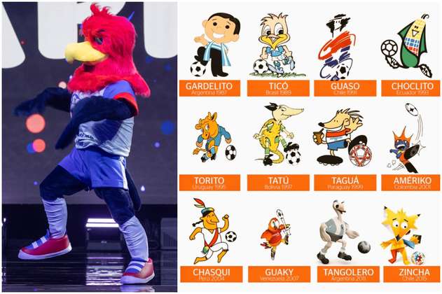 Copa América 2024: “Capitán” y las otras mascotas del torneo