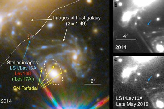 Imagen a color del cúmulo MACS J1149+2223 observado por el telescopio Hubble.  / Nature Astronomy. NASA, ESA, P. Kelly (University of Minnesota)