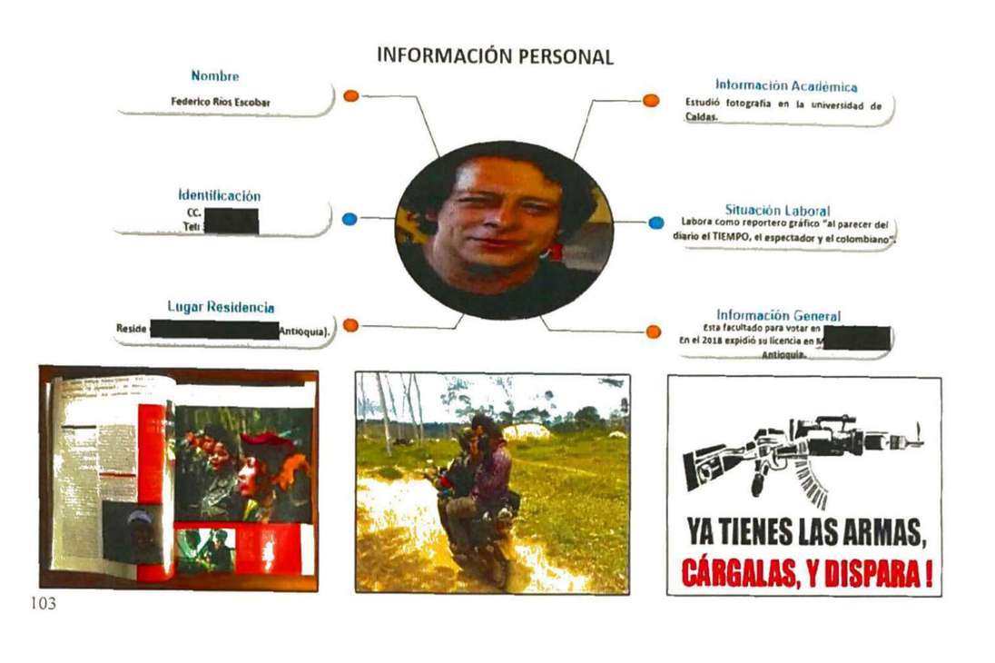 Organigrama del perfilamiento a Federico Ríos.