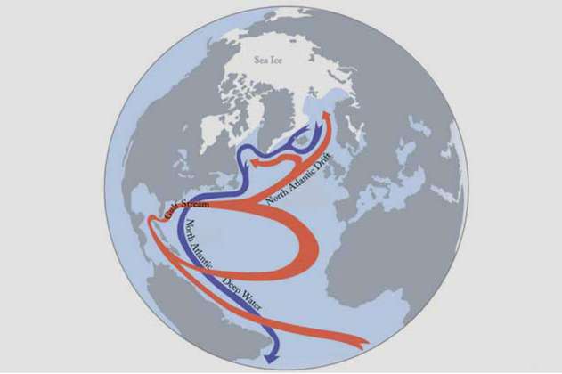 La corriente del Golfo es la más débil de los últimos 1.600 años