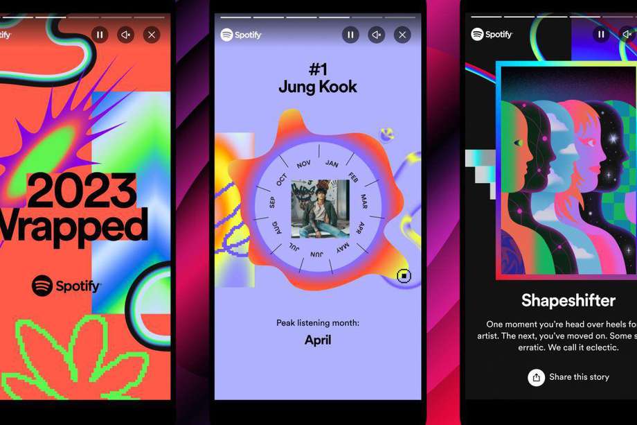 Este es el Spotify Wrapped de 2023, el resumen del año personalizado para cada usuario.