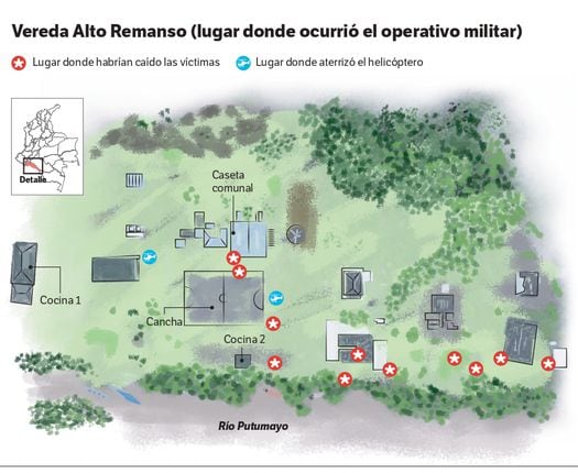 Las inconsistencias del operativo militar en Putumayo que cobró la vida de civiles