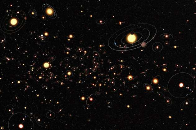 Exoplanetas gigantes con órbitas que duran décadas fueron descubiertos por primera vez