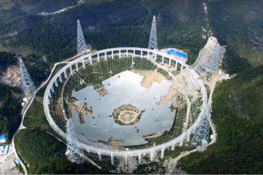 Imagen del radiotelescopio Fast en China.  / / Tomado de Youtube