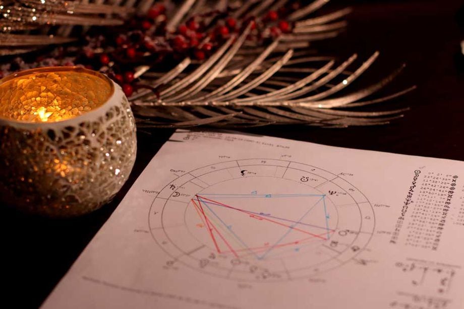 Carta astral: ¿qué es y cómo influyen los signos zodiacales?