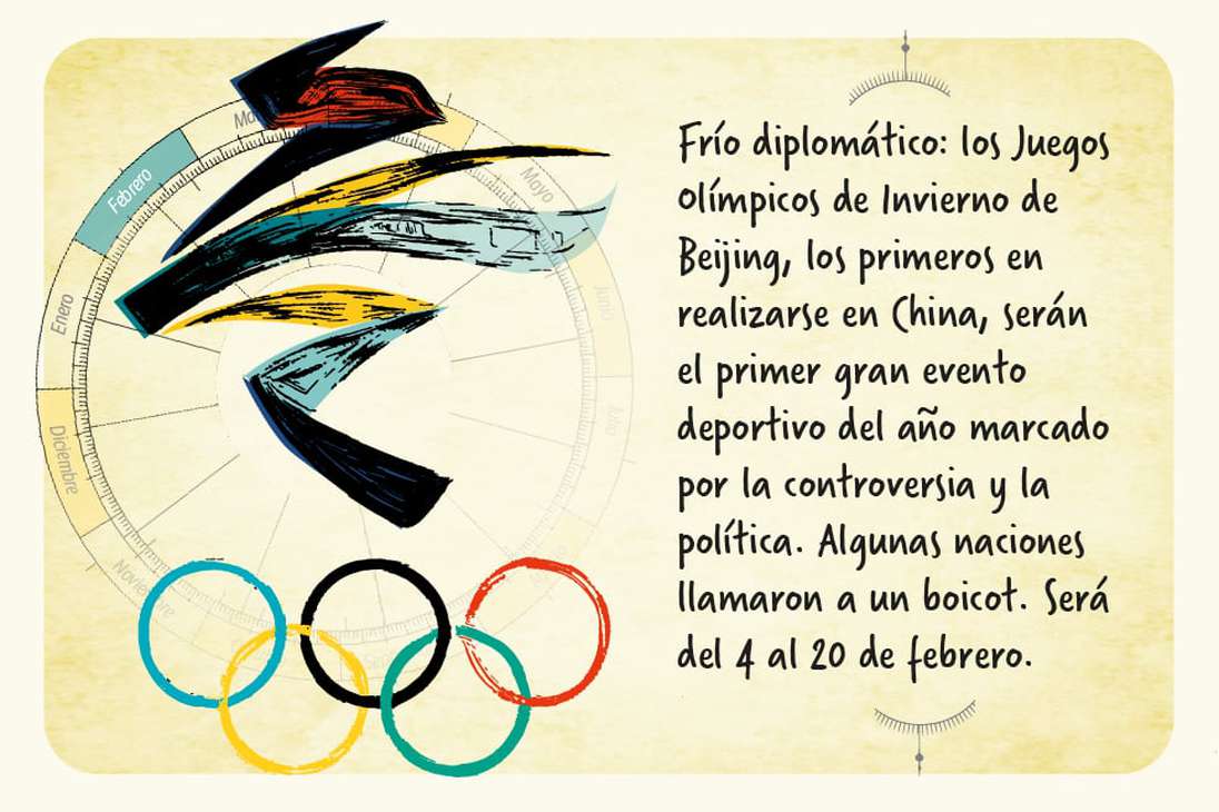 Juegos Olímpicos de Beijing.
