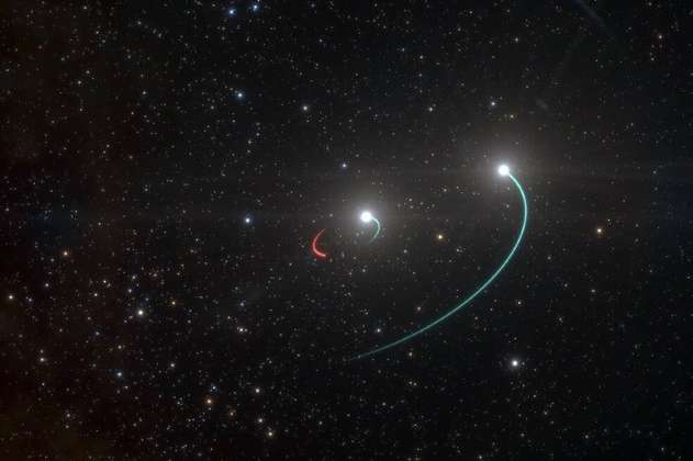 Primer sistema estelar con agujero negro que se ve sin necesidad de telescopio