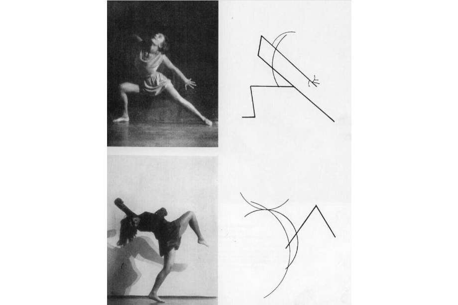 En la imagen, a la derecha, algunos de los bocetos que usó Wassily Kandinsky, sugeridos de la bailarina alemana Gret Palucca  (izquierda) en la obra  “Dance Curves: on the dances of Palucca”.