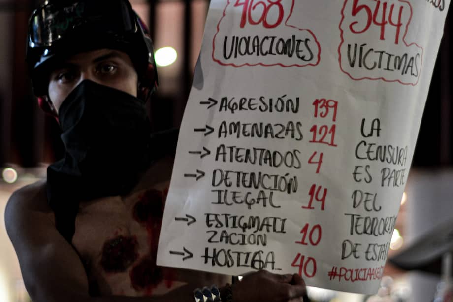 Derechos Humanos en tiempo real