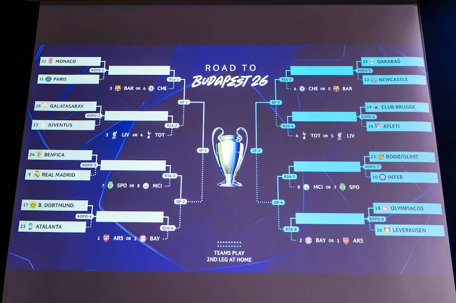 Cuadro de eliminación directa de la UEFA Champions League 2025/26.
