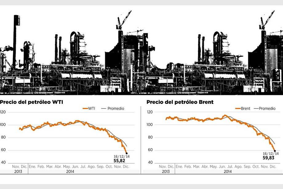 Un claroscuro para la economía colombiana