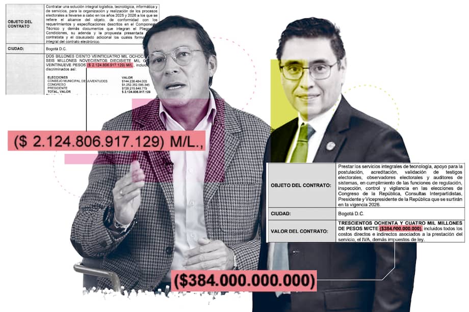 Así se mueve el dinero para las elecciones 2026 en la Registraduría y el CNE.
