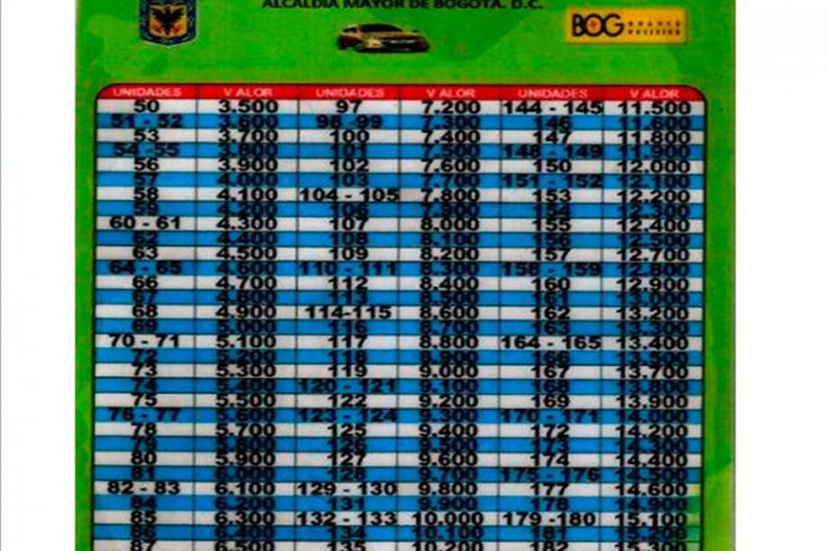 Tarjetón falso portado por algunos taxistas.