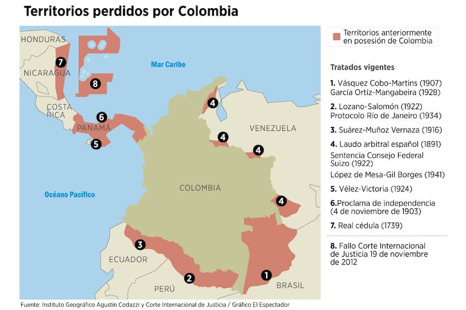 El país sin su mitad