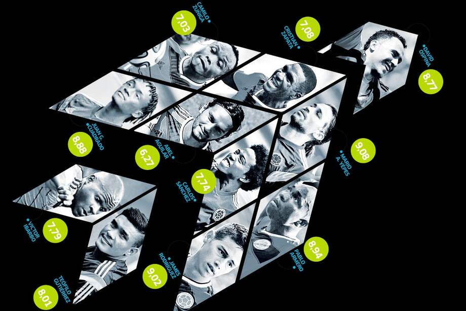 La selección Colombia tiene una cita con la historia