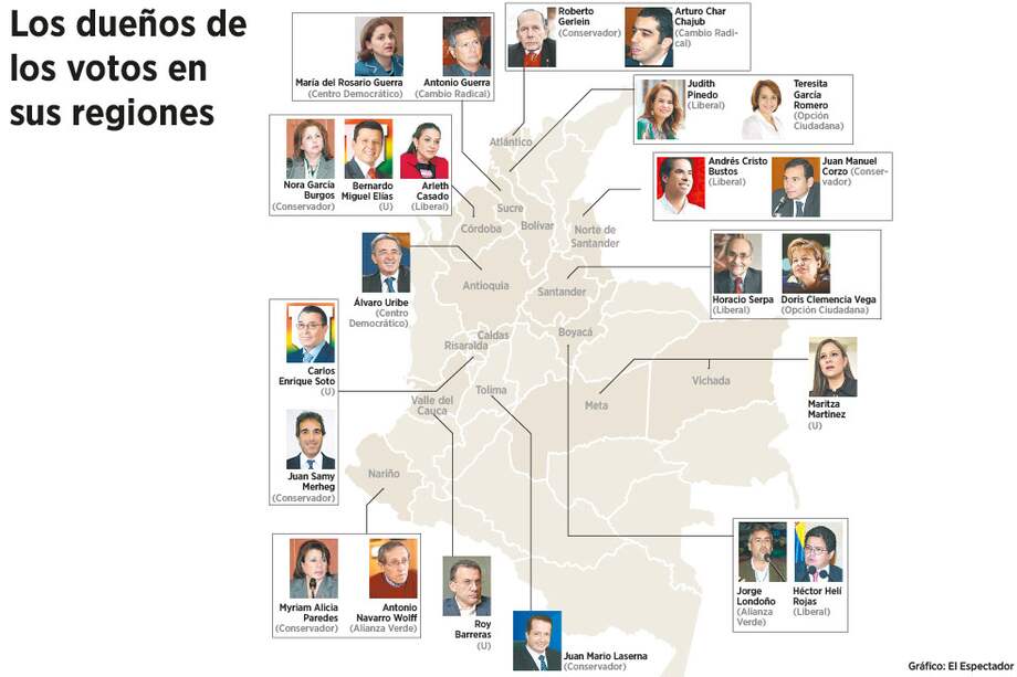 Políticos, profetas en su tierra