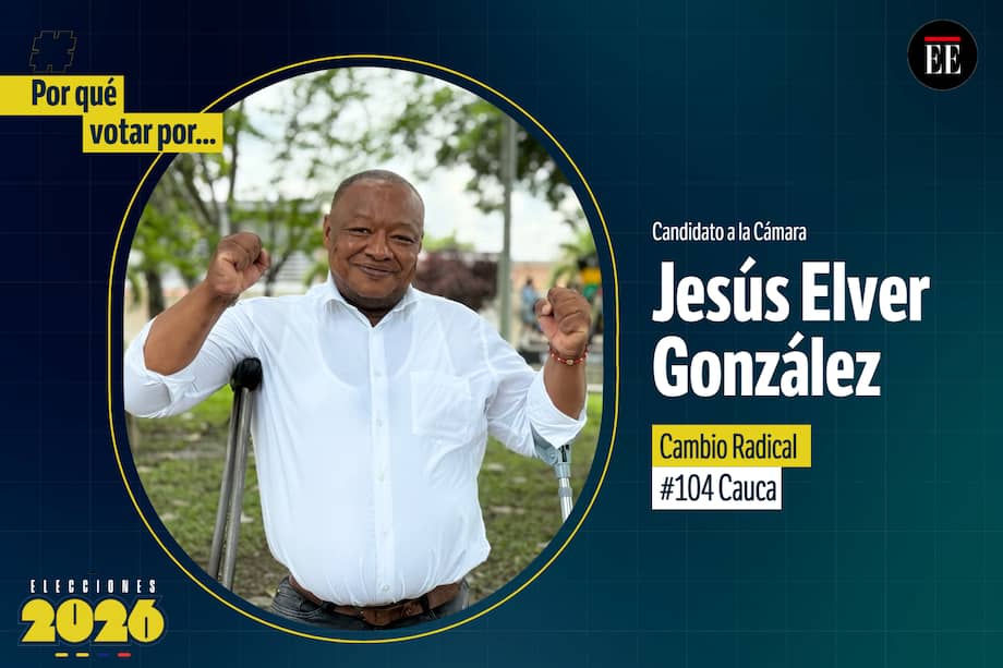 Jesús Elver González.