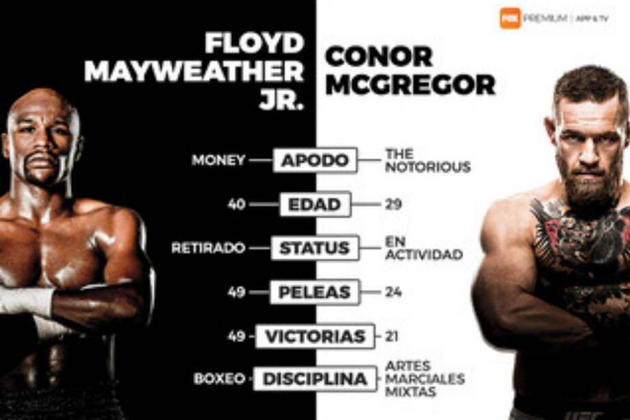Mayweather - McGregor se enfrentarán el sábado en Las Vegas.