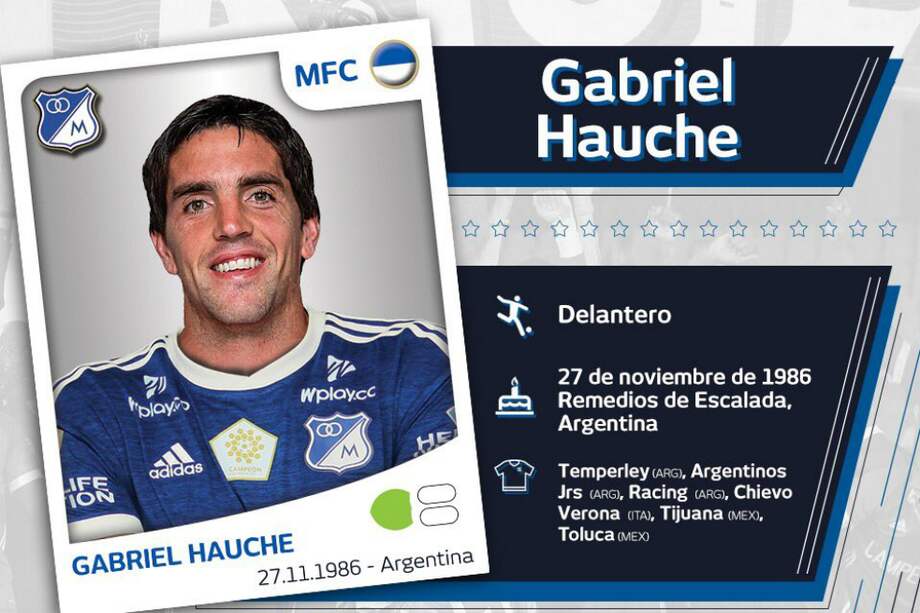 Gabriel Hauche quedó campeón de la liga argentina con Racing en 2014. / @MillosFCoficial