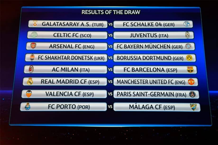 Así quedaron las 'llaves' de los octavos de final de la Liga de Campeones 2012-2013 / AFP