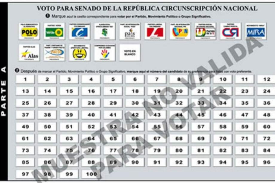 Proponen acuerdo nacional para cerrar las listas de todos los partidos