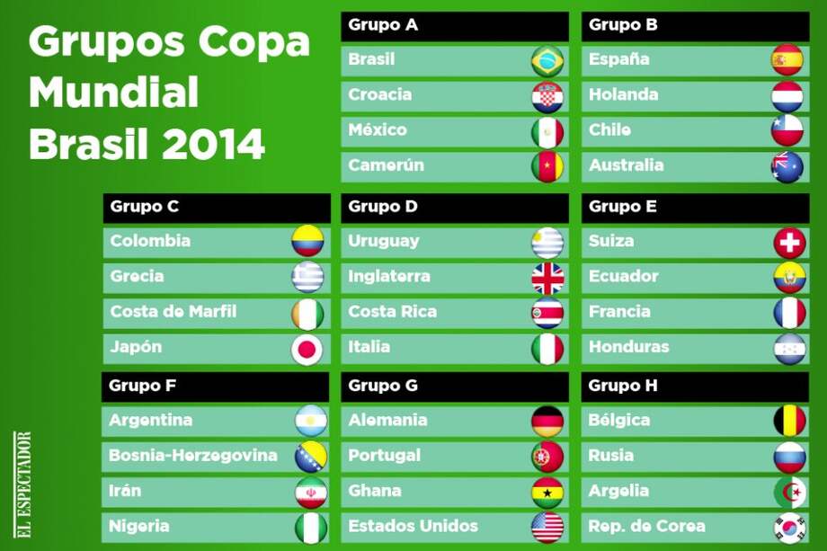 Colombia jugará su primer partido del Mundial contra Grecia