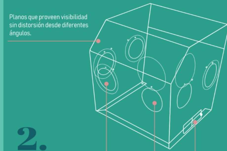 Prototipo de los Bio Box.