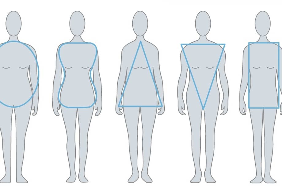 Tipos de cuerpo: manzana, reloj de arena, triángulo, triángulo invertido y rectángulo.