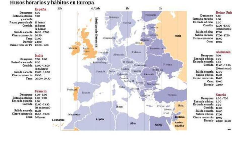 España se plantea retrasar su huso horario para aumentar la productividad