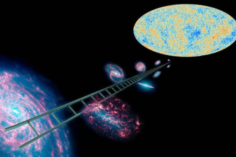 Los científicos tratan de solucionar la discrepancia entre las medidas de la expansión del universo basadas en el fondo cósmico de microondas (arriba a la derecha) y las observaciones directas de las galaxias de nuestro entorno local. / NASA/JPL-Caltetch/ESA and the Planck Collaboration