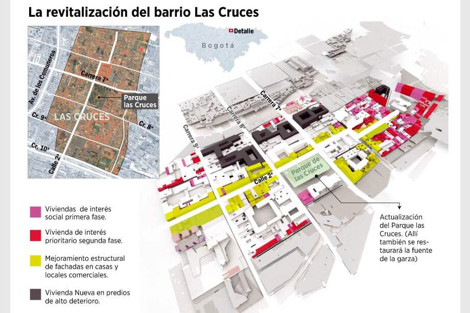 La resurrección de Las Cruces