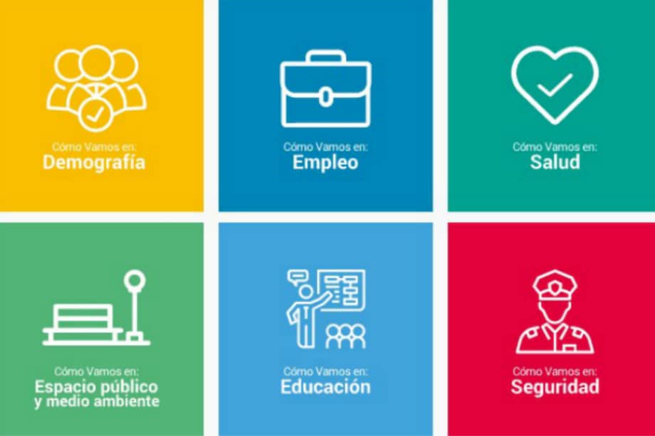 Barranquilla Cómo Vamos