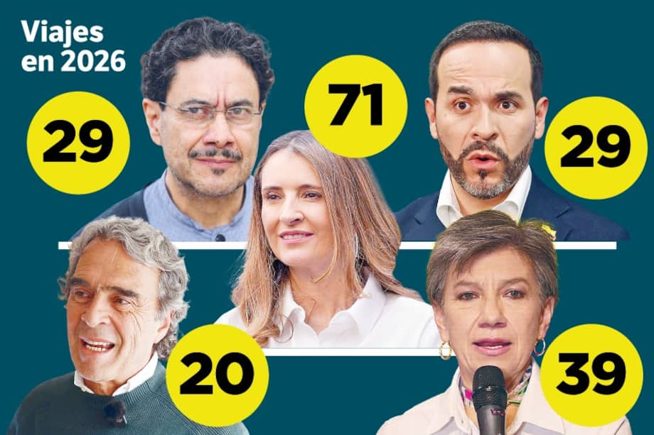 Iván Cepeda (29 viajes); Paloma Valencia (71 viajes); Abelardo De La Espriella (29 viajes); Sergio Fajardo (20 viajes); Claudia López (39 viajes) recorrieron el país entre el 1° de enero al 9 de abril de 2026.