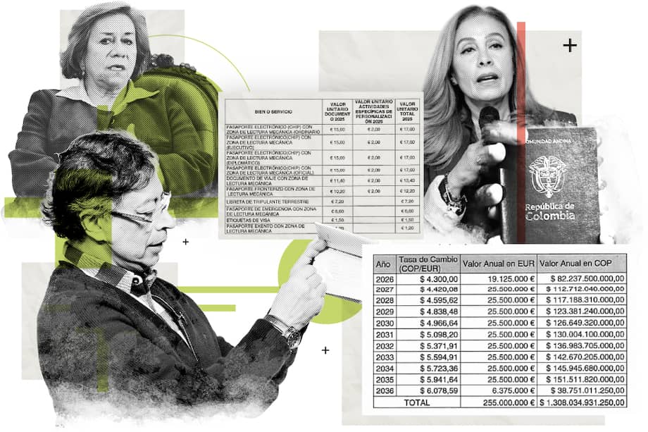Canciller Rosa Villavicencio, presidente Gustavo Petro y la gerente general de la Imprenta Nacional, Viviana León. Precio de producción de cada pasaporte en el nuevo convenio y valor del nuevo convenio firmado a 10 años por Colombia y Portugal.