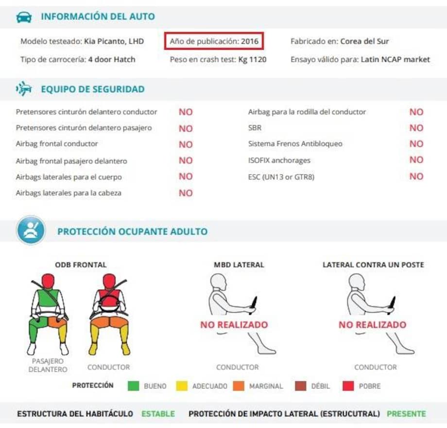 De Metrokia respecto de una Pulla